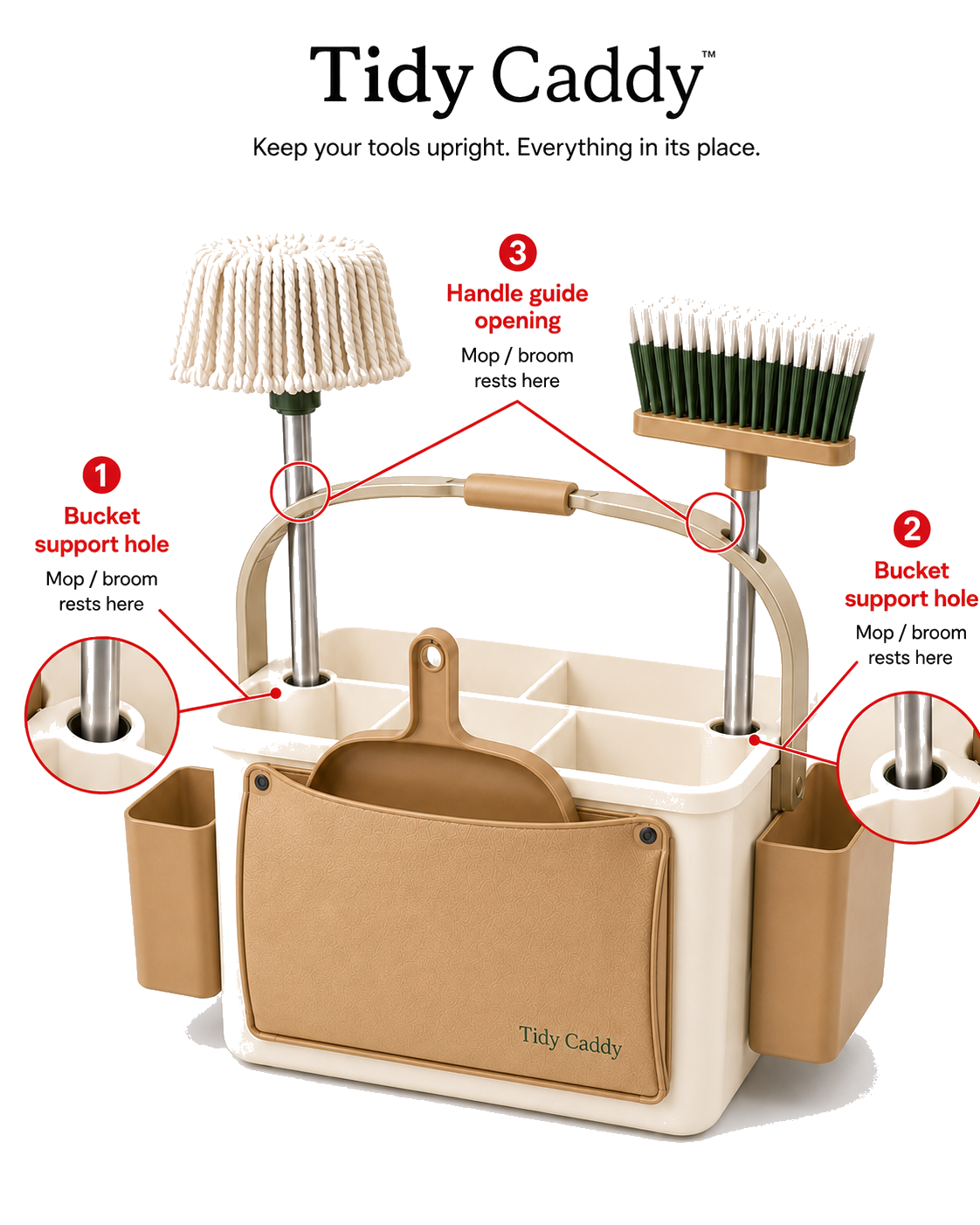 Annotated Tidy Caddy cream and tan product image showing the handle guide opening and bucket support holes for broom and mop support